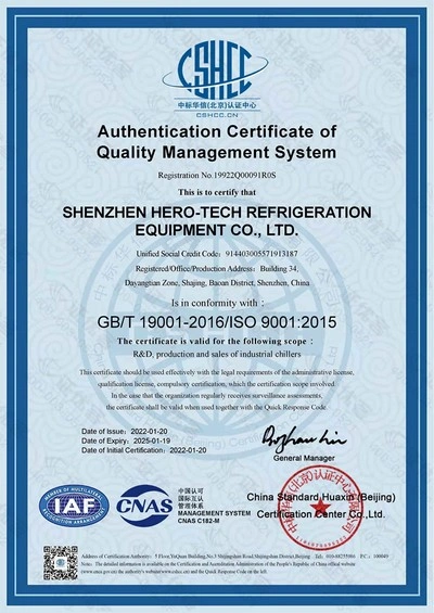 ISO9001 Quality Management System Certification