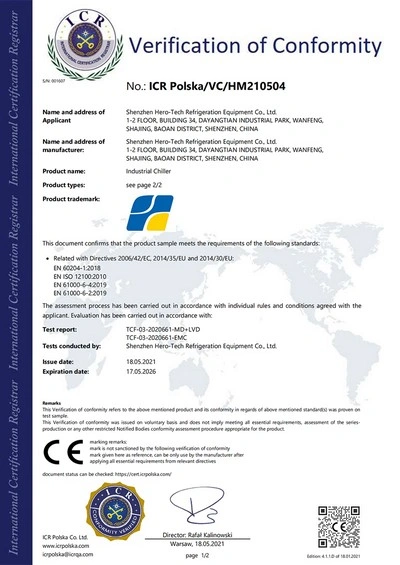 CE Certification for Export